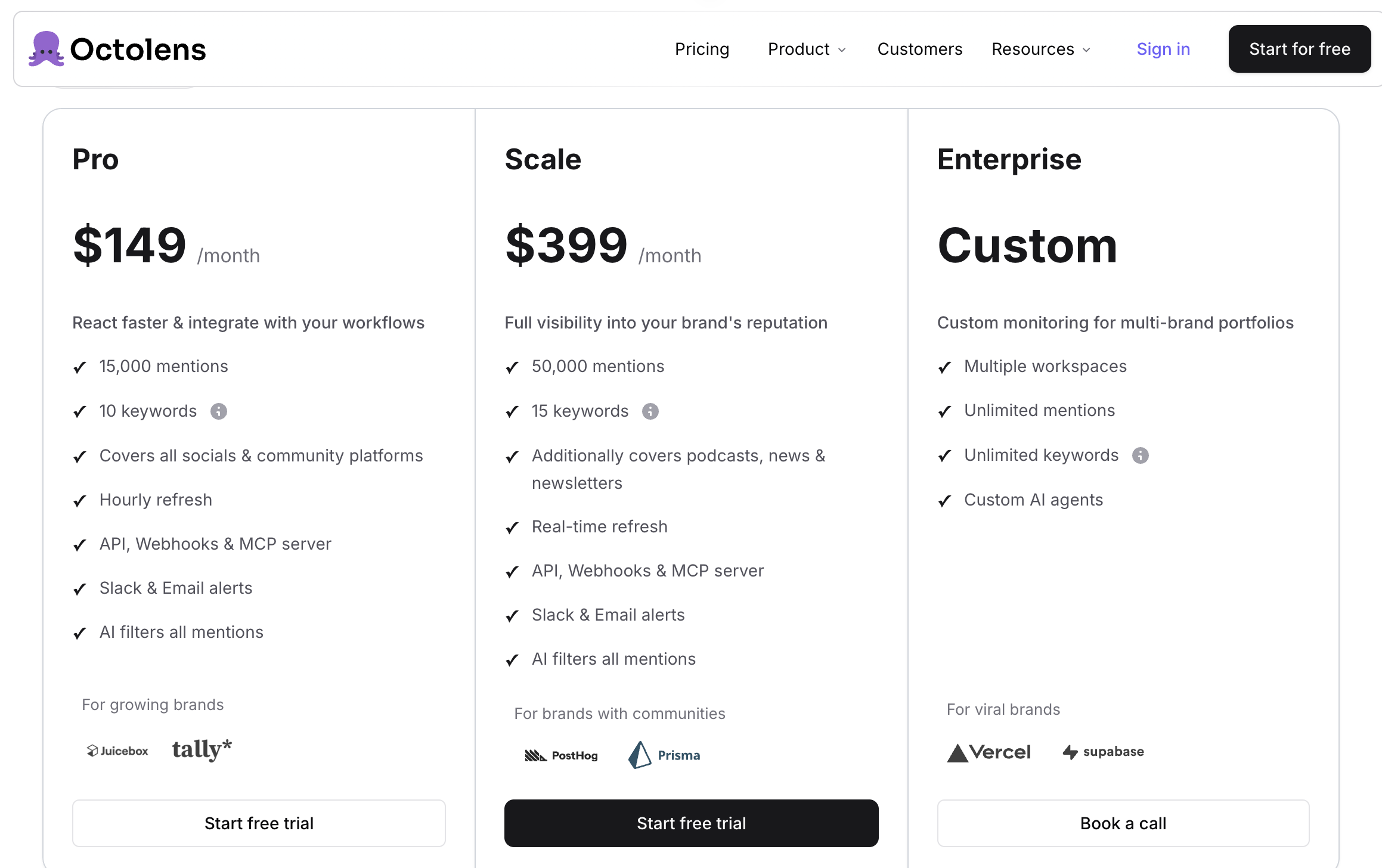 Octolens Pricing.png