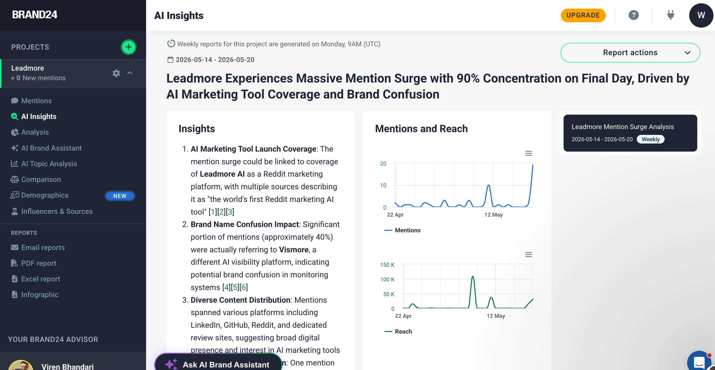 brand24 llm monitoring dashboard.png